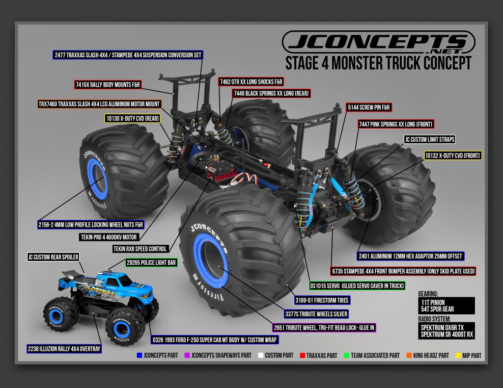 Traxxas slash 4x4 monster deals truck conversion kit