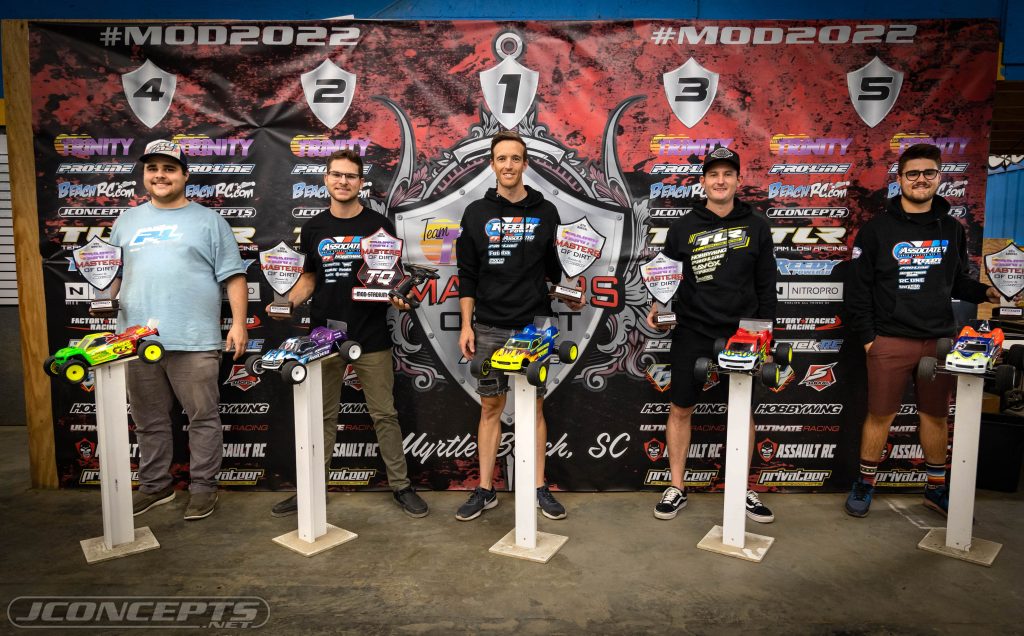 Spencer Rivkin Crowned the Master of Dirt! – JConcepts Blog